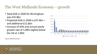 Economic Forum - Birmingham