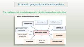 Economic geography and human activity
The challenges of population growth, distribution and opportunities:
 