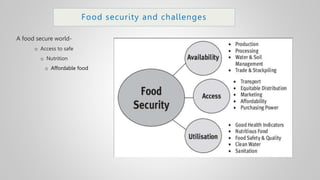 Food security and challenges
A food secure world-
o Access to safe
o Nutrition
o Affordable food
 