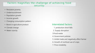 Factors magnifies the challenge of achieving food
security:
• Persistent poverty
• Undernourishment
• Population growth
• Income growth
• Changing consumption pattern
• Boost in agriculture product Interrelated factors:
 Climate change 1. production short falls
 Water scarcity 2. Supply disruption
3.Food waste
4. Government policies
5. Inhibit trade and negatively affect farmer
6. Growth of nonfood use of crops
7. Price instability
 