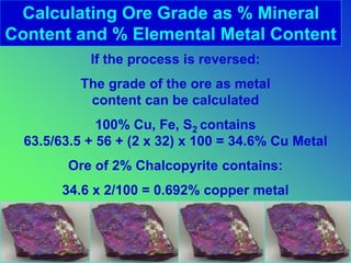 Economic geology-Basics.ppt