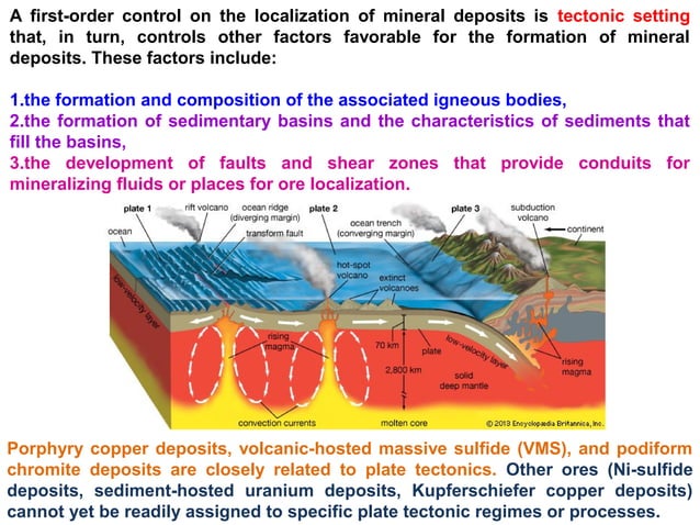 Economic geology - Magmatic ore deposits_1 | PPT | Geology | Science