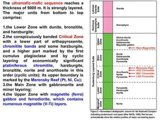 Economic geology - Magmatic ore deposits_1 | PPT
