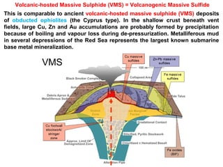 Obducted Rocks Economic geology - Magmatic ore deposits_1 | PPT