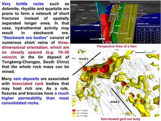 Economic geology - Magmatic ore deposits 2