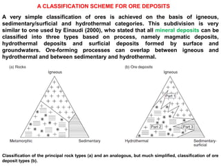 Ore Classifying Process Economic geology - Mineral resources | PPT