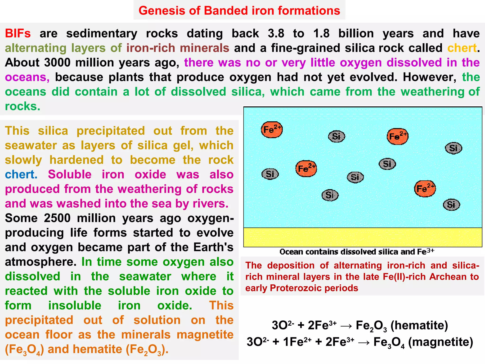 Economic geology - Sedimentary ore deposits | PPT