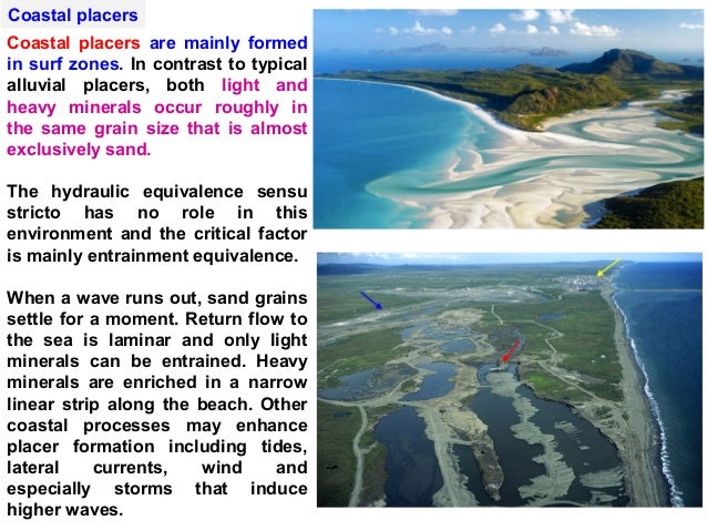 economic geology sedimentary ore deposits placer deposits form when