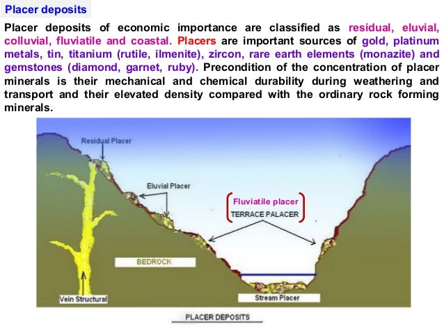 economic geology sedimentary ore deposits placer deposits form when