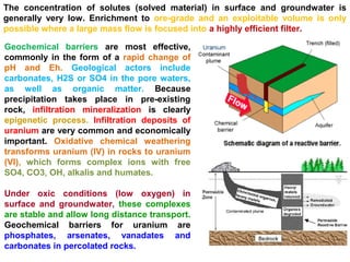 Precipition Rocks Economic geology - Supergene ore deposits | PPT