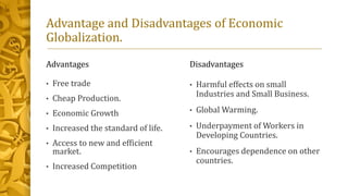 Advantage and Disadvantages of Economic
Globalization.
Advantages
• Free trade
• Cheap Production.
• Economic Growth
• Increased the standard of life.
• Access to new and efficient
market.
• Increased Competition
Disadvantages
• Harmful effects on small
Industries and Small Business.
• Global Warming.
• Underpayment of Workers in
Developing Countries.
• Encourages dependence on other
countries.
 