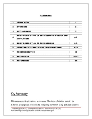 CONTENTS
1 COVER PAGE 1
2 CONTENTS 2
3 KEY SUMMARY 3
4
BRIEF DESCRIPTION OF THE BUSINESS HISTORY AND
INVOLMENTS
4-5
5 BRIEF DESCRIPTION OF THE BUSINESS 6-7
6 COMPARATIVE ANALYSIS OF TWO BUSINESSES’ 8-12
7 RECOMMENDATION 13
8 APPENDICES 16-23
9 REFERENCES 24
Key Summary
This assignment is given to us to compare 2 business of similar industry in
different geographical locations by compiling our report using gathered research
LohWeiLing(0319225)--LohPeyMun(0318572)--LeeErnHui(0319703)
MichaelChangVuiLoong(031998)--SimSiKai(0318609)Page 2
 