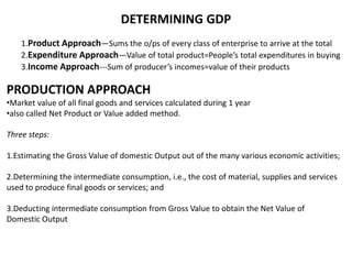 DETERMINING GDP
1.Product Approach—Sums the o/ps of every class of enterprise to arrive at the total
2.Expenditure Approach—Value of total product=People’s total expenditures in buying
3.Income Approach---Sum of producer’s incomes=value of their products

PRODUCTION APPROACH
•Market value of all final goods and services calculated during 1 year
•also called Net Product or Value added method.
Three steps:
1.Estimating the Gross Value of domestic Output out of the many various economic activities;
2.Determining the intermediate consumption, i.e., the cost of material, supplies and services
used to produce final goods or services; and
3.Deducting intermediate consumption from Gross Value to obtain the Net Value of
Domestic Output

 