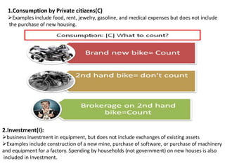 1.Consumption by Private citizens(C)
Examples include food, rent, jewelry, gasoline, and medical expenses but does not include
the purchase of new housing.

2.Investment(I):
business investment in equipment, but does not include exchanges of existing assets
Examples include construction of a new mine, purchase of software, or purchase of machinery
and equipment for a factory. Spending by households (not government) on new houses is also
included in Investment.

 