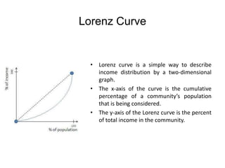 Lorenz Curve

• Lorenz curve is a simple way to describe
income distribution by a two-dimensional
graph.
• The x-axis of the curve is the cumulative
percentage of a community’s population
that is being considered.
• The y-axis of the Lorenz curve is the percent
of total income in the community.

 