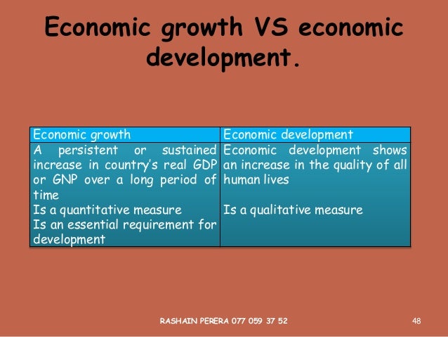economic growth and financial development Economic freedom and economic growth the development of economics had and adoption of modern technology by offering financial support to less-developed. economic growth and financial development Economic freedom and economic growth the development of economics had and adoption of modern technology by offering financial support to less-developed.