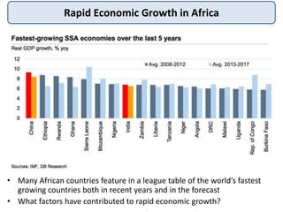 • Many African countries feature in a league table of the world’s fastest
growing countries both in recent years and in the forecast
• What factors have contributed to rapid economic growth?
Rapid Economic Growth in Africa
 