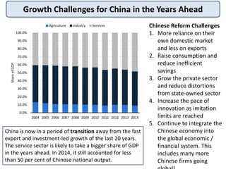 Growth Challenges for China in the Years Ahead
China is now in a period of transition away from the fast
export and investment-led growth of the last 20 years.
The service sector is likely to take a bigger share of GDP
in the years ahead. In 2014, it still accounted for less
than 50 per cent of Chinese national output.
Chinese Reform Challenges
1. More reliance on their
own domestic market
and less on exports
2. Raise consumption and
reduce inefficient
savings
3. Grow the private sector
and reduce distortions
from state-owned sector
4. Increase the pace of
innovation as imitation
limits are reached
5. Continue to integrate the
Chinese economy into
the global economic /
financial system. This
includes many more
Chinese firms going
0.0%
10.0%
20.0%
30.0%
40.0%
50.0%
60.0%
70.0%
80.0%
90.0%
100.0%
2004 2005 2006 2007 2008 2009 2010 2011 2012 2013 2014
ShareofGDP
Agriculture Industry Services
 