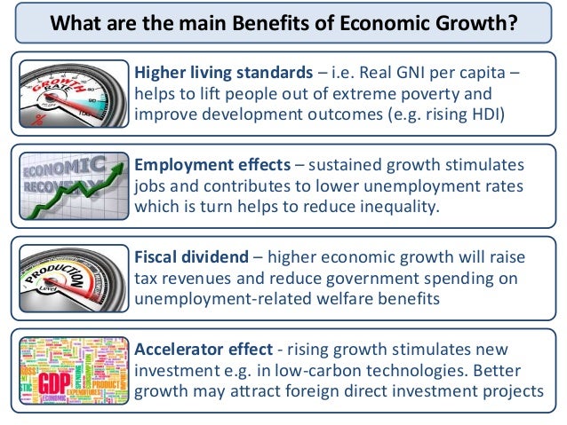 Implications for Economic Growth