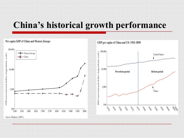 three essays development economics china China - economic development essay with a little over three decades having past since the major industrial development, hsc economics: globalisation- china. three essays development economics china China - economic development essay with a little over three decades having past since the major industrial development, hsc economics: globalisation- china.
