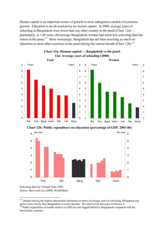 Economic growth in bangladesh experience and policy priorities | PDF
