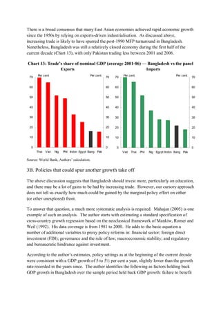 Economic growth in bangladesh experience and policy priorities | PDF