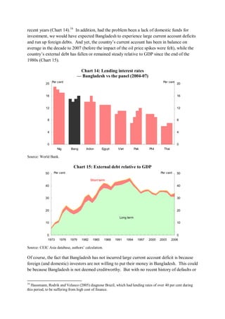 Economic growth in bangladesh experience and policy priorities | PDF