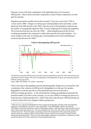 Economic growth in bangladesh experience and policy priorities | PDF