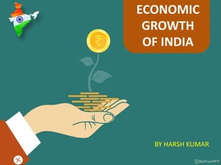 ECONOMIC
GROWTH
OF INDIA
BY HARSH KUMAR
 