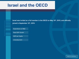 Israel and the OECD Unemployment GDP per Capita Real GDP Growth Expenditure on R&D Israel was invited as a full member in the OECD on May 10 th , 2010, and officially joined in September 10 th , 2010. BACK TO CONTENTS 