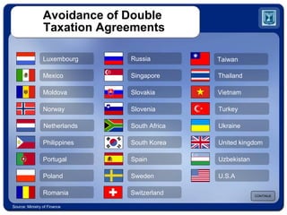 Avoidance of Double  Taxation Agreements CONTINUE Source: Ministry of Finance Luxembourg Mexico Moldova Norway Philippines Portugal Poland Romania Russia Singapore Slovakia Slovenia South Africa South Korea Spain Sweden Switzerland Thailand Netherlands Turkey Ukraine United kingdom Uzbekistan U.S.A Taiwan Vietnam 