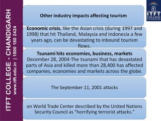 ITFT-Economic impacts