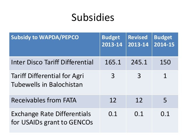 BALOCHISTAN BUDGET 2013-14 EBOOK DOWNLOAD BALOCHISTAN BUDGET 2013-14 EBOOK DOWNLOAD