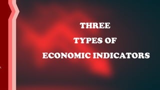 Economic Indicator and market volatility | PPTX