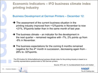 Economic Indicators – IFO business climate index
                   printing industry

                   Business Development at German Printers – December 12:

                    The assessment of the current business situation in the
                          printing industry improved from +12%points in November to now
                          +21%, 9%points better than in the same month of last year.

                    The business climate – an indicator for the development in
                     the next quarter – remained negative with -7%, 2% points up from
                     -9% in November.

                    The business expectations for the coming 6 months remained
                     negative for the 4th month in succession, decreasing again from -
                     28% to -32%points.

                     The IFO-Institut für Wirtschaftsforschung business climate index for the printing industry is based on a
                     monthly representative questionnaire to 300 German printers.

                                                                              Source: IFO Jan 13, bundesverband druck und medien

22   | Economic Indicators |
 