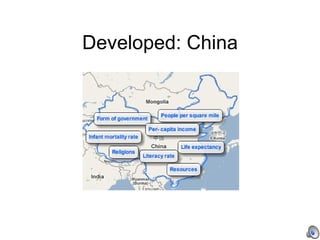 Developed: China 