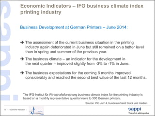 | Economic Indicators |23
Economic Indicators – IFO business climate index
printing industry
The IFO-Institut für Wirtschaftsforschung business climate index for the printing industry is
based on a monthly representative questionnaire to 300 German printers.
Business Development at German Printers – June 2014:
 The assessment of the current business situation in the printing
industry again deteriorated in June but still remained on a better level
than in spring and summer of the previous year.
 The business climate – an indicator for the development in
the next quarter – improved slightly from -3% to -1% in June.
 The business expectations for the coming 6 months improved
considerably and reached the second best value of the last 12 months.
Source: IFO Jul 14, bundesverband druck und medien
 
