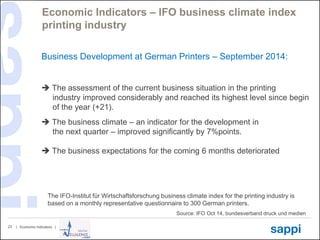 | Economic Indicators | 
23 
Economic Indicators – IFO business climate index printing industry 
The IFO-Institut für Wirtschaftsforschung business climate index for the printing industry is based on a monthly representative questionnaire to 300 German printers. 
Business Development at German Printers – September 2014: 
 The assessment of the current business situation in the printing industry improved considerably and reached its highest level since begin of the year (+21). 
 The business climate – an indicator for the development in the next quarter – improved significantly by 7%points. 
 The business expectations for the coming 6 months deteriorated 
Source: IFO Oct 14, bundesverband druck und medien  