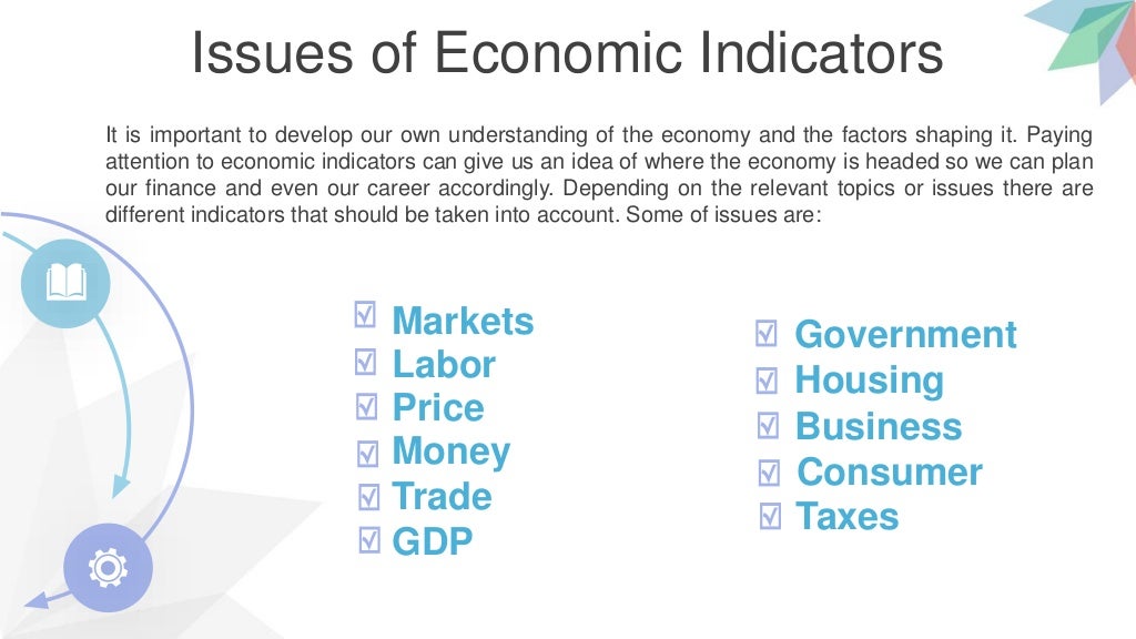 Economic Indicators of Bangladesh