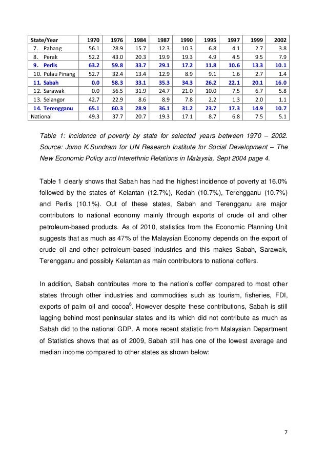 Effects of social inequality essay picture