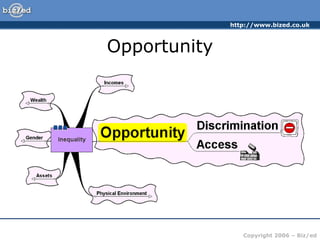 economic inequality in India to consider.ppt