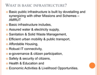 WHAT IS BASIC INFRASTRUCTURE?
 Basic public infrastructure is built by dovetailing and
synergizing with other Missions and Schemes –
AMRUT
 Basic infrastructure includes,
 Assured water & electricity supply,
 Sanitation & Solid Waste Management,
 Efficient urban mobility & public transport,
 Affordable Housing,
 Robust IT connectivity,
 e-governance & citizen participation,
 Safety & security of citizens,
 Health & Education and
 Economic Activities & Livelihood Opportunities.
 