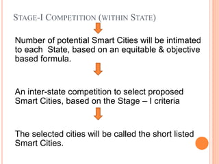 STAGE-I COMPETITION (WITHIN STATE)
Number of potential Smart Cities will be intimated
to each State, based on an equitable & objective
based formula.
An inter-state competition to select proposed
Smart Cities, based on the Stage – I criteria
The selected cities will be called the short listed
Smart Cities.
 