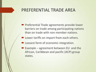 Economic integration | PPTX