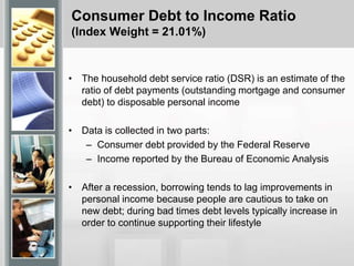 Consumer Debt to Income Ratio
(Index Weight = 21.01%)
• The household debt service ratio (DSR) is an estimate of the
ratio of debt payments (outstanding mortgage and consumer
debt) to disposable personal income
• Data is collected in two parts:
– Consumer debt provided by the Federal Reserve
– Income reported by the Bureau of Economic Analysis
• After a recession, borrowing tends to lag improvements in
personal income because people are cautious to take on
new debt; during bad times debt levels typically increase in
order to continue supporting their lifestyle
 