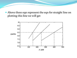  Above three eqn represent the eqn for straight line on
 plotting this line we will get
 