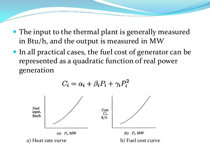 Economic load dispatch
