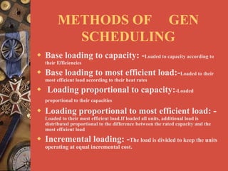 Efficient Loading Economic load dispatch | PPT