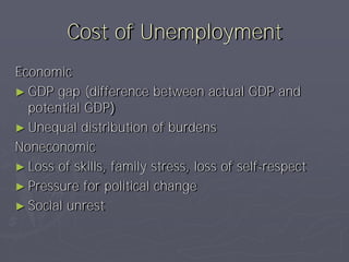 Cost of Unemployment
Economic
► GDP gap (difference between actual GDP and
  potential GDP)
► Unequal distribution of burdens
Noneconomic
► Loss of skills, family stress, loss of self-respect
► Pressure for political change
► Social unrest
 