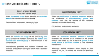 LOCAL NETWORK EFFECTS
DIRECT NETWORK EFFECTS
or one-sided network effects
TWO-SIDED NETWORK EFFECTS
INDIRECT NETWORK EFFEC...